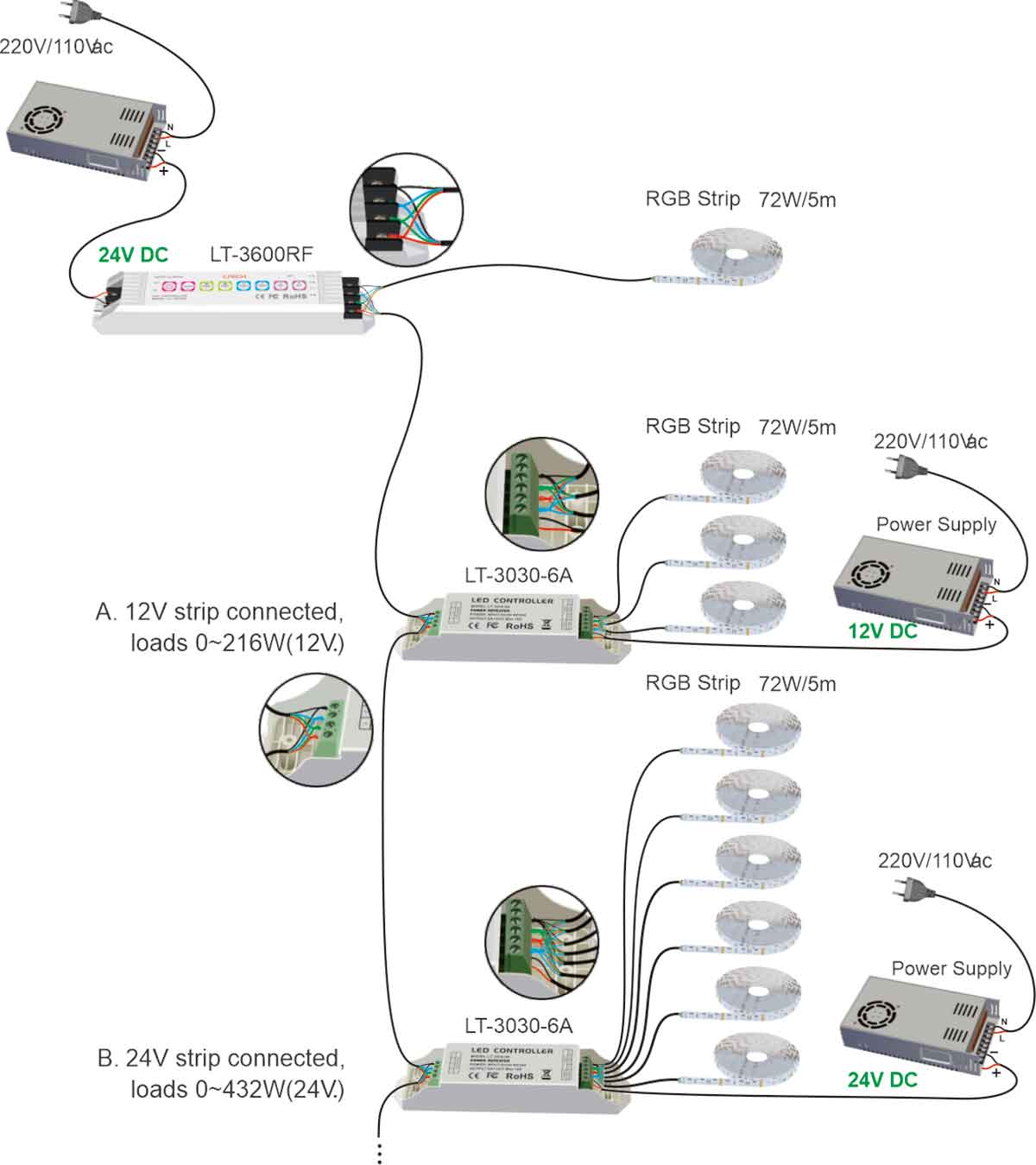 Working-with-power-repeater.jpg